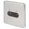 Schneider Electric Lisse Deco 1-Gang Duplex Multimedia Socket Polished Chrome with Black Inserts -Chrome Switches & Sockets Sales 242FF P