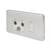 Schneider Electric Lisse Deco 2-Gang Quadruplex Multimedia Socket Polished Chrome with White Inserts -Chrome Switches & Sockets Sales 265FF P
