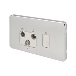 Schneider Electric Lisse Deco 2-Gang Quadruplex Multimedia Socket Polished Chrome with White Inserts