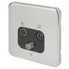 Schneider Electric Lisse Deco 1-Gang Triplex Multimedia Socket Polished Chrome with Black Inserts -Chrome Switches & Sockets Sales 654FF P